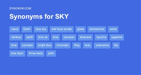 synonym of sky.